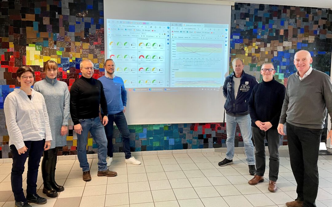 Smarte Raumklima-Ampeln in Menden